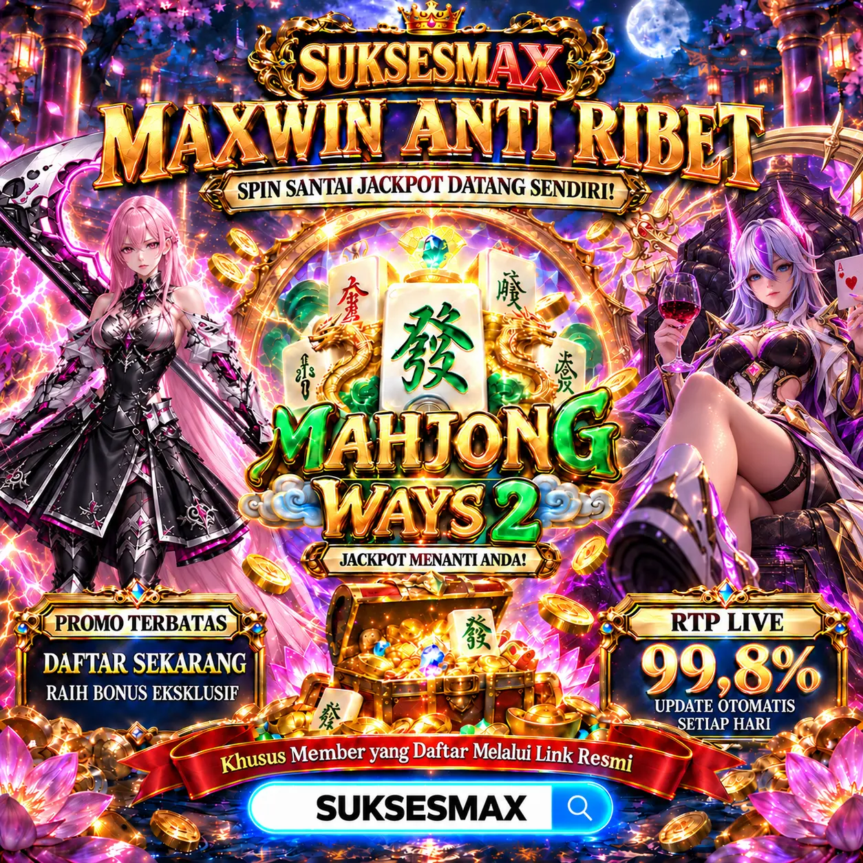 SUKSESMAX • Dorong Progres Maksimal Dengan Sistem Pencapaian Target Dan Level Prestasi